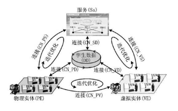 干货满满！欢迎收看“工业互联网新技术”专题讲座